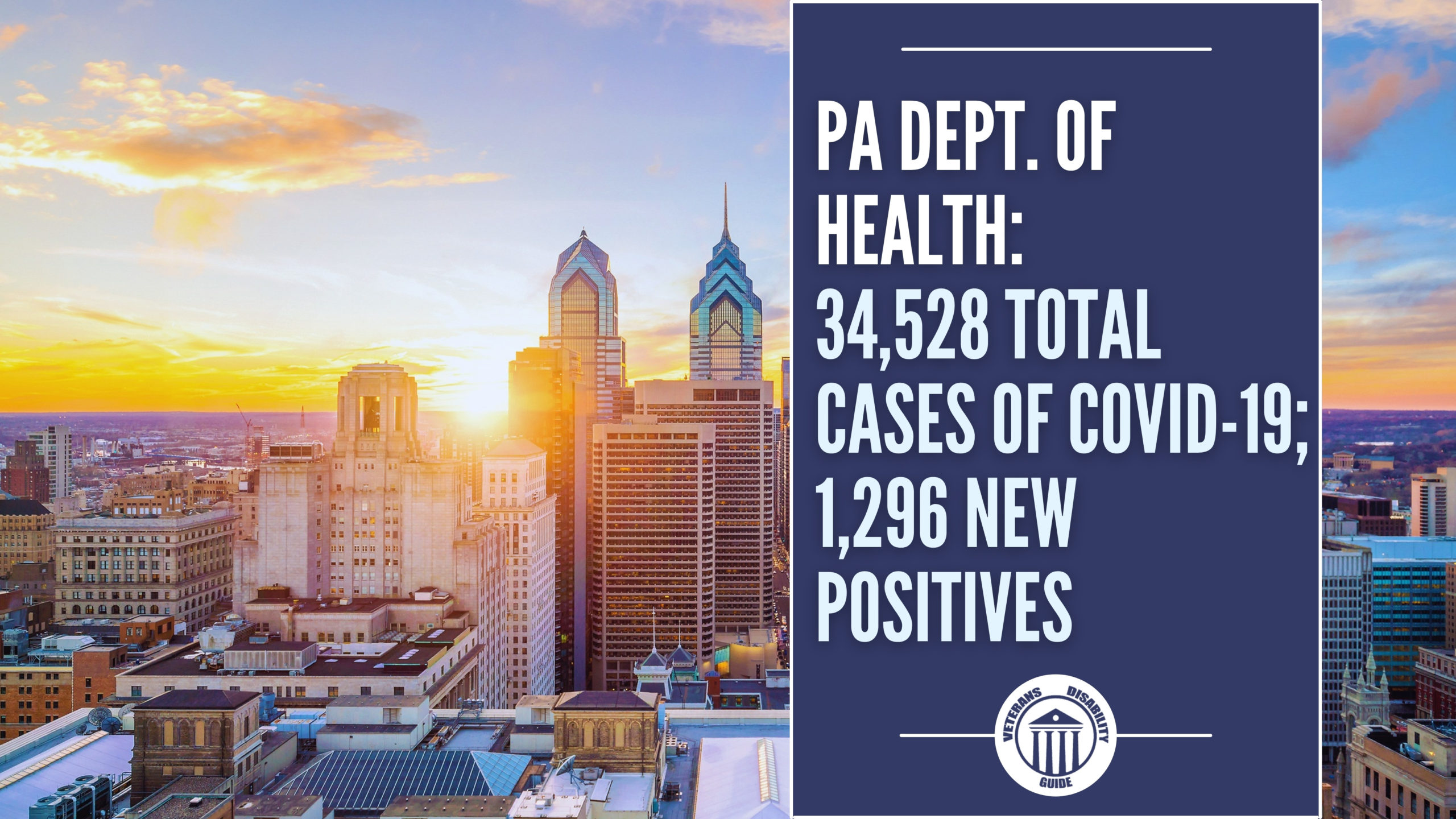 Philadelphia Covid Update blog header image